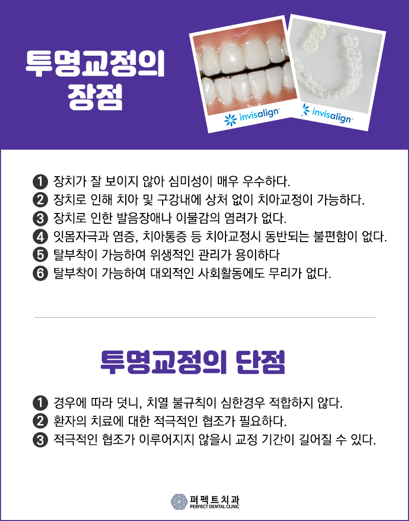 추가비용 없는 투명교정 인비절라인 관련 이미지 7