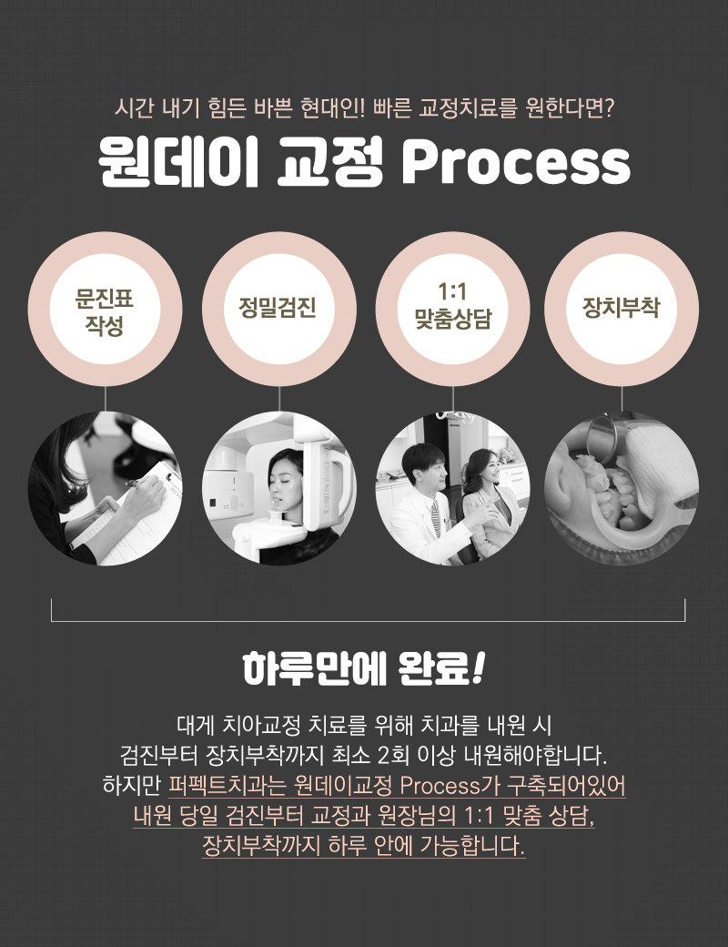 데이몬교정 VS 클리피씨교정 관련 이미지 8