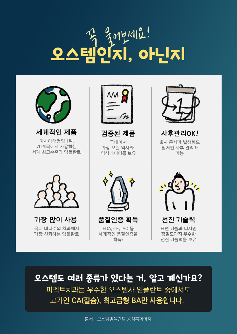 bsdc 임플란트 잘하는 치과, 퍼펙트치과! 관련 이미지 6