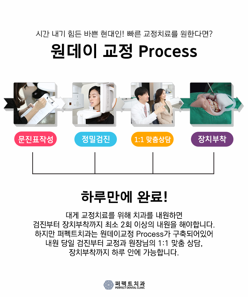 콤비교정&설측교정 비용&hearts; 관련 이미지 8