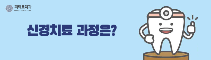 충치신경치료,  미리 알고 가세요! 관련 이미지 2