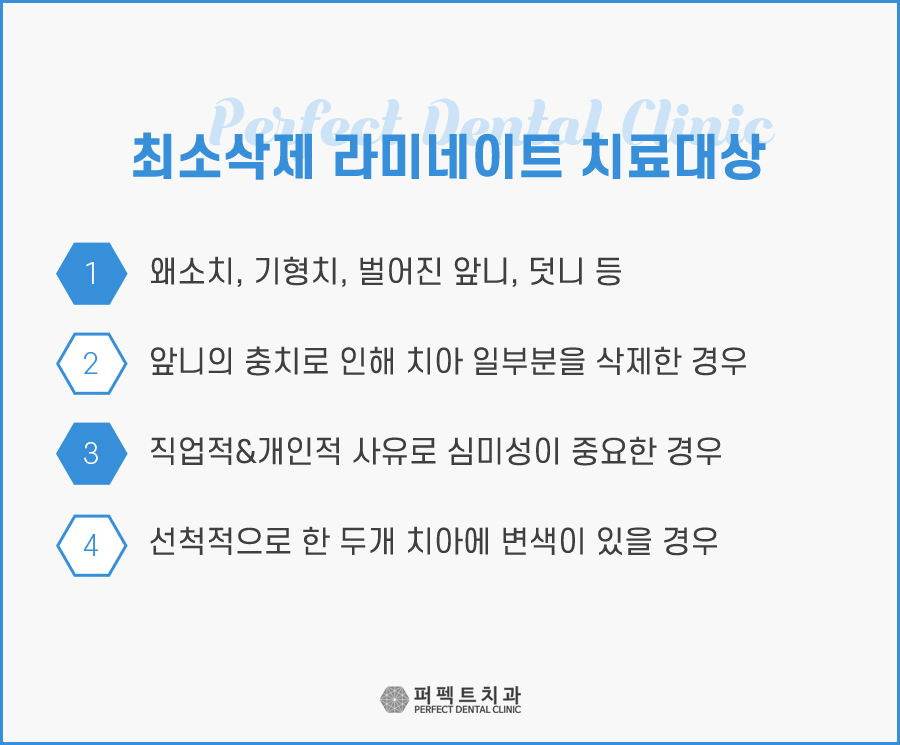 교정 후 왜소치라미네이트 시술! 관련 이미지 4