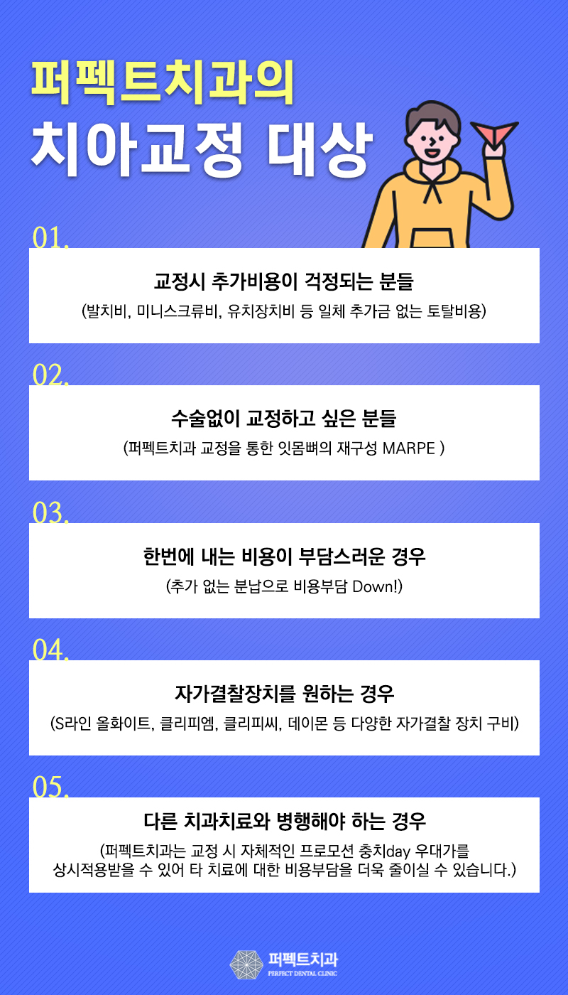 자가결찰 클리피씨전체교정 비용은 어떻게? 관련 이미지 6