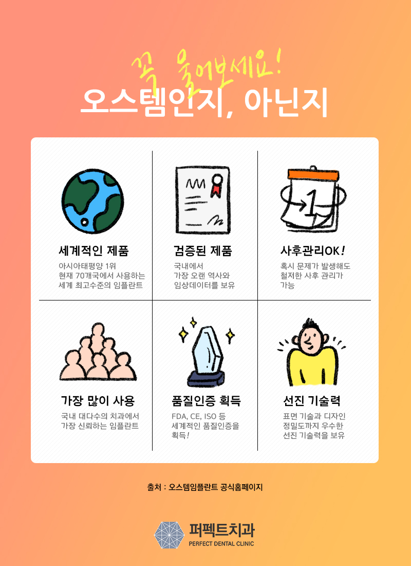 노인 임플란트 건강보험 혜택은? 관련 이미지 6