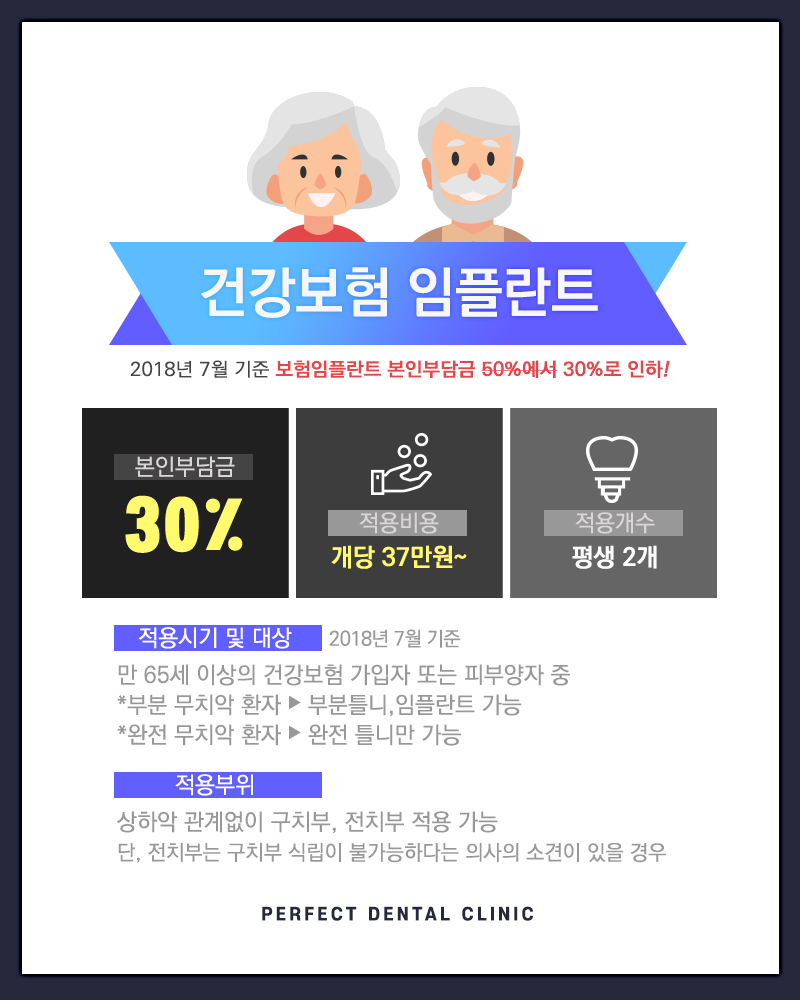 보험 임플란트 알아보기! 관련 이미지 2
