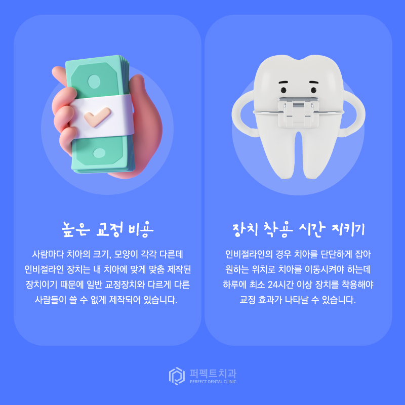 투명교정 인비절라인이란 관련 이미지 4