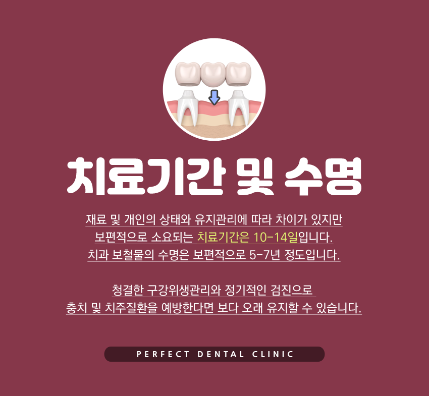 치아상실했을때 브릿지로? 관련 이미지 5