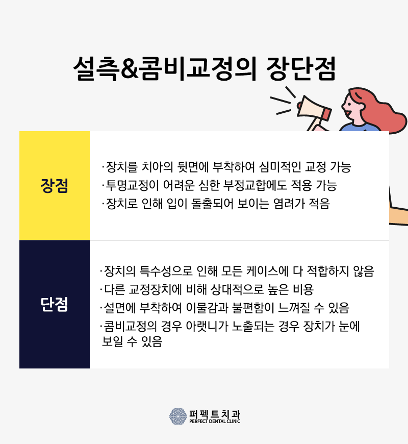 콤비교정&설측교정 비용&hearts; 관련 이미지 5