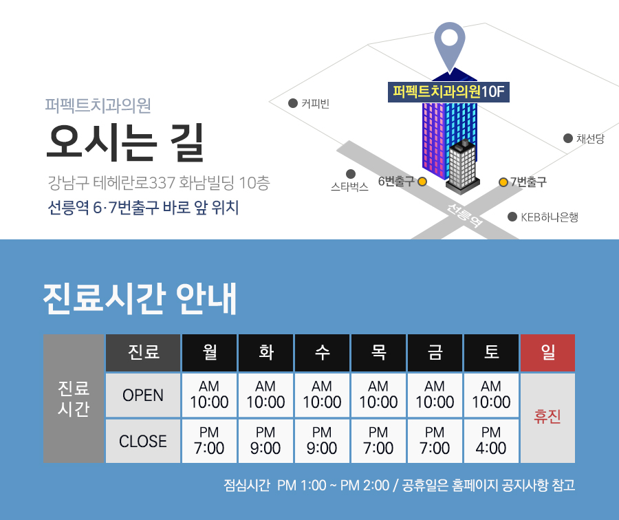 치과마취는 아프다? 무통마취 효과 알려드려요! 관련 이미지 5