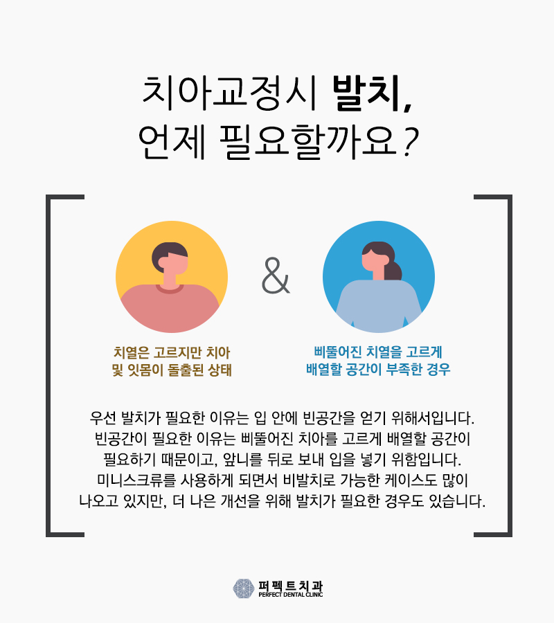 치아교정 장치종류! 관련 이미지 4