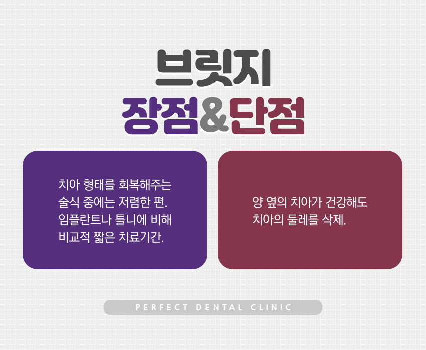 치아상실했을때 브릿지로? 관련 이미지 4