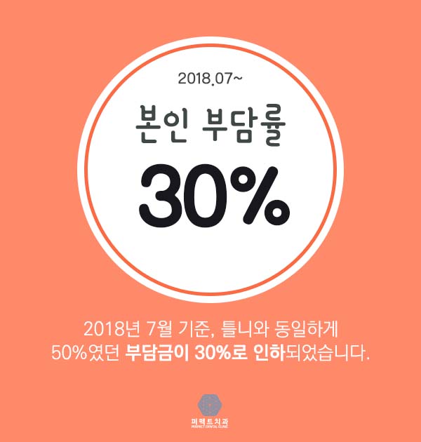 임플란트 건강보험 적용하면? 관련 이미지 2