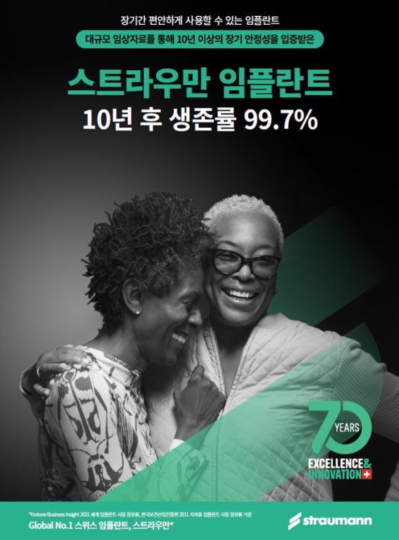 이제, 서울재생치과에서 세계 1위 임플란트 스트라우만을 만나보세요. 관련 이미지 6