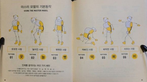 [책] 낙서 마스터 (요리후지 분페이) - 막상 그리려고 하면 머뭇거리게 되는 이유는 뭘까 관련 이미지 6