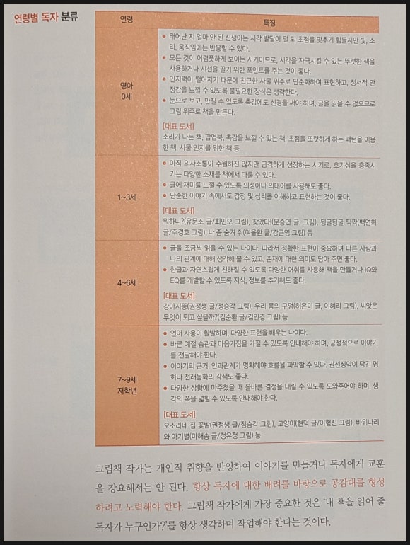 [책] 보통의 그림책 작가로 살아가기 - 한국에서 그림책 작가가 된다는 것은 관련 이미지 1