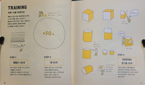 [책] 낙서 마스터 (요리후지 분페이) - 막상 그리려고 하면 머뭇거리게 되는 이유는 뭘까 관련 이미지 2