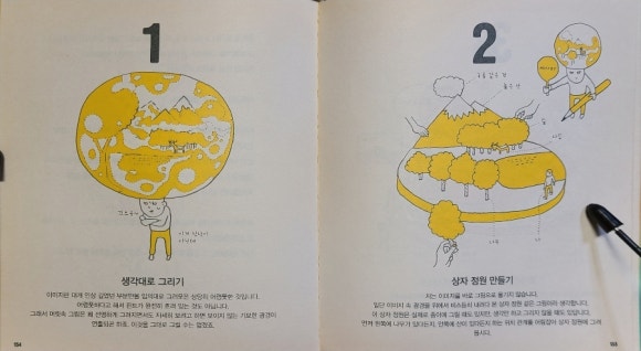 [책] 낙서 마스터 (요리후지 분페이) - 막상 그리려고 하면 머뭇거리게 되는 이유는 뭘까 관련 이미지 9