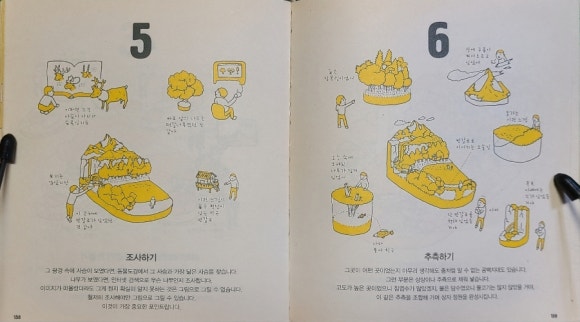 [책] 낙서 마스터 (요리후지 분페이) - 막상 그리려고 하면 머뭇거리게 되는 이유는 뭘까 관련 이미지 11