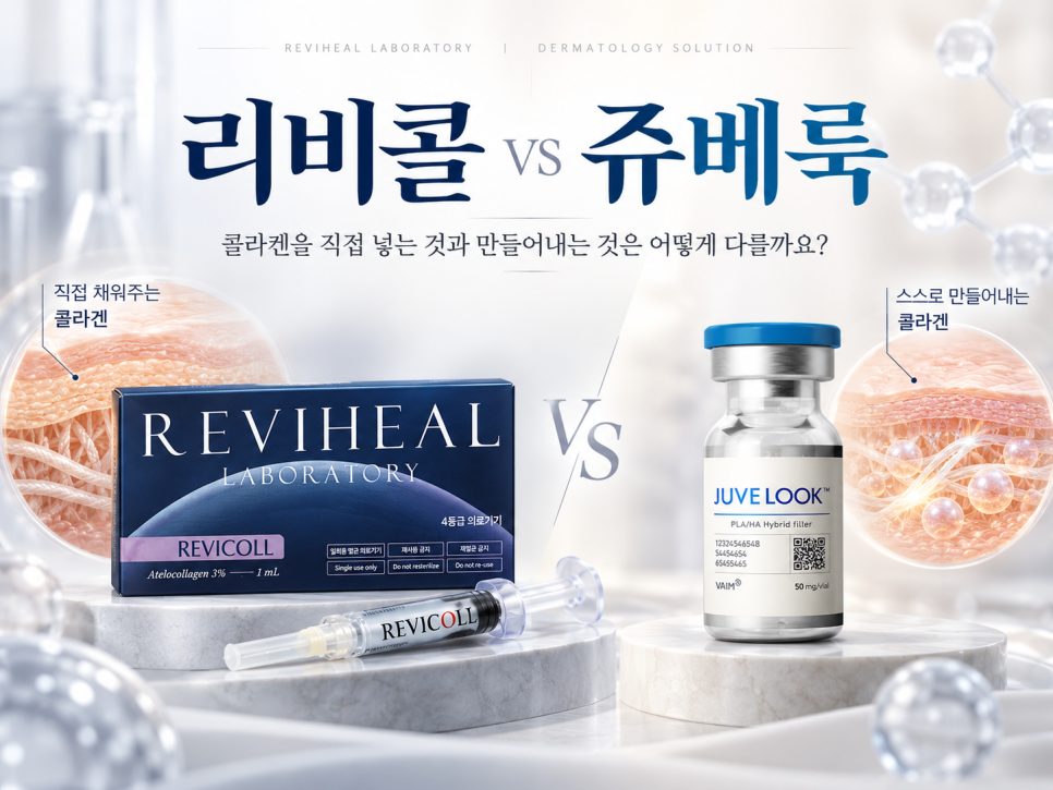 리비콜 vs 쥬베룩, 콜라겐을 직접 넣는 것과 만들어내는 것은 어떻게 다를까요? 관련 이미지 1