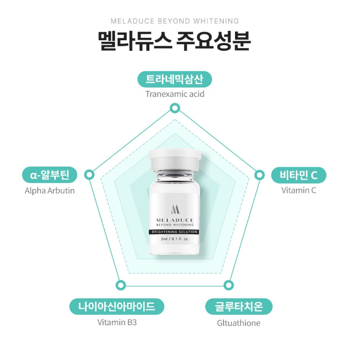 동대문 미백 기미 얼굴에 빛을 밝히다. 멜라듀스 스킨부스터 관련 이미지 4