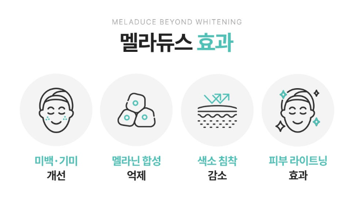 동대문 미백 기미 얼굴에 빛을 밝히다. 멜라듀스 스킨부스터 관련 이미지 6