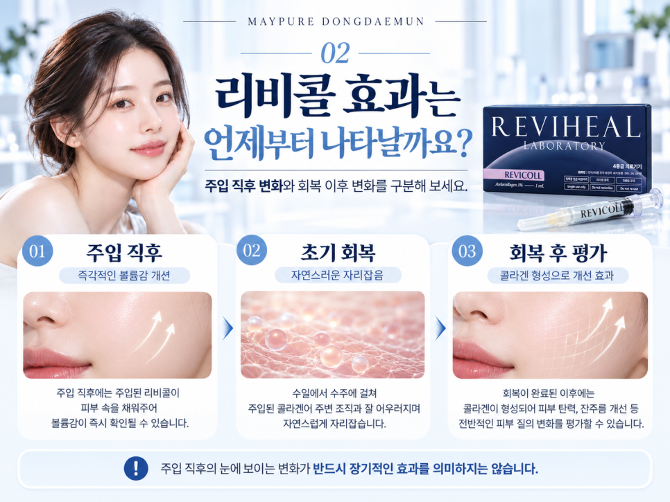 리비콜 효과는 언제부터? 콜라겐 주사 유지기간과 시술 횟수까지 알아보기 관련 이미지 4
