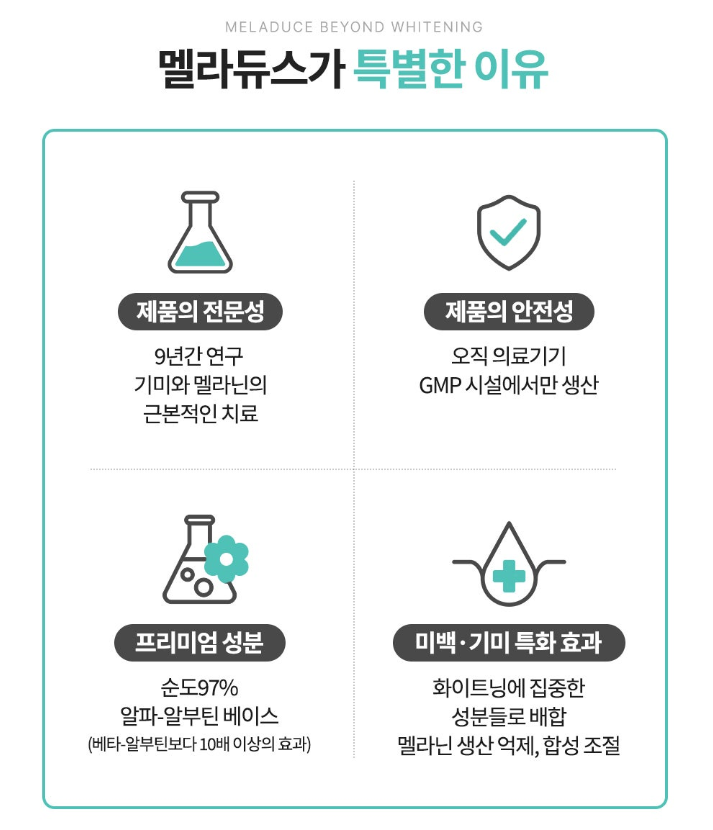 동대문 미백 기미 얼굴에 빛을 밝히다. 멜라듀스 스킨부스터 관련 이미지 5