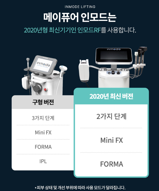 을지로4가 인모드 V라인을 위한 첫걸음, 인모드FX 관련 이미지 4