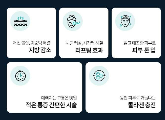 을지로4가 인모드 V라인을 위한 첫걸음, 인모드FX 관련 이미지 6