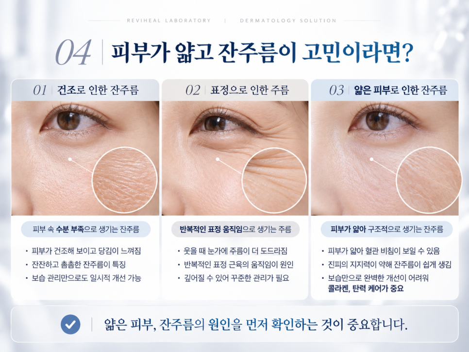 리비콜 vs 쥬베룩, 콜라겐을 직접 넣는 것과 만들어내는 것은 어떻게 다를까요? 관련 이미지 6