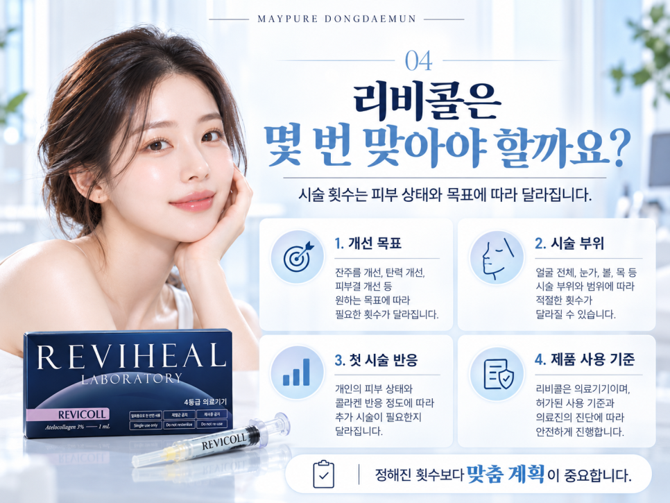 리비콜 효과는 언제부터? 콜라겐 주사 유지기간과 시술 횟수까지 알아보기 관련 이미지 6