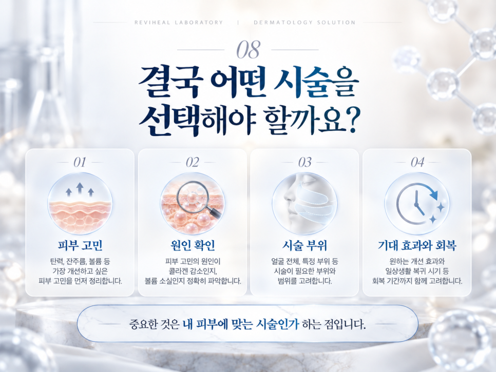 리비콜 vs 쥬베룩, 콜라겐을 직접 넣는 것과 만들어내는 것은 어떻게 다를까요? 관련 이미지 10
