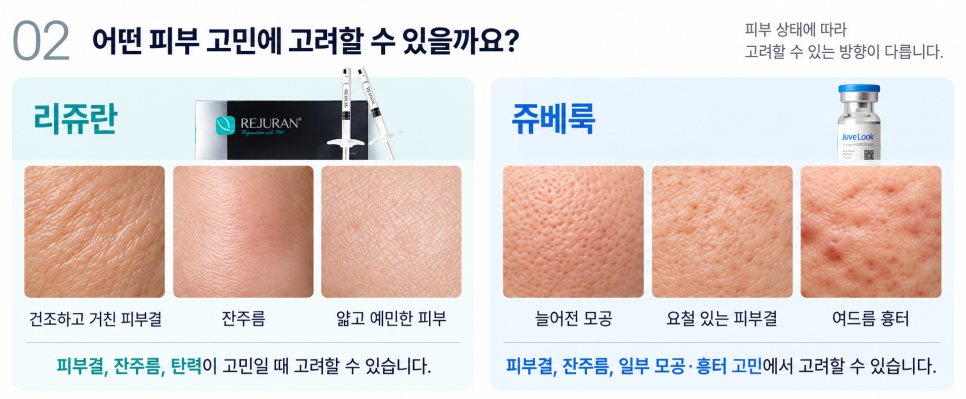 리쥬란 vs 쥬베룩, 어떤 차이가 있을까요? 피부 고민별 선택 기준 관련 이미지 8