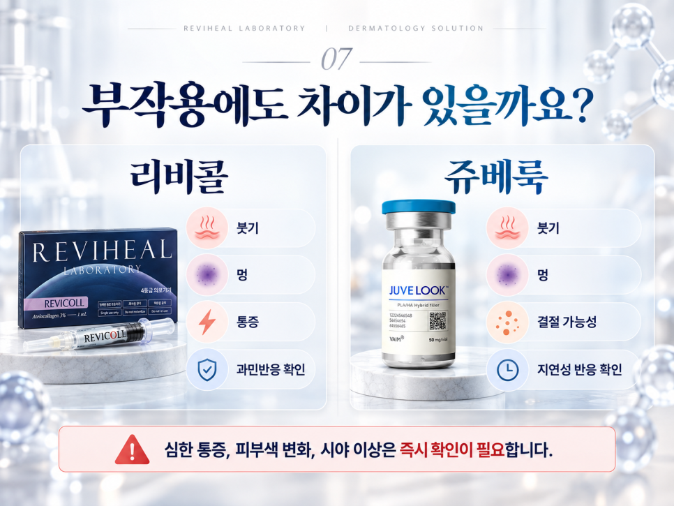 리비콜 vs 쥬베룩, 콜라겐을 직접 넣는 것과 만들어내는 것은 어떻게 다를까요? 관련 이미지 9