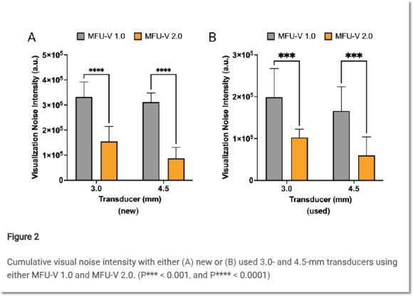 울쎄라피프라임 효과, 울쎄라랑 비교하면? 관련 이미지 4