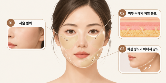 영등포올타이트, 받기 전에 이것만은 알고 가세요 관련 이미지 4