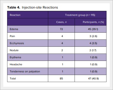 에버클 스킨부스터 효과, 어떻게 다를까? 관련 이미지 7