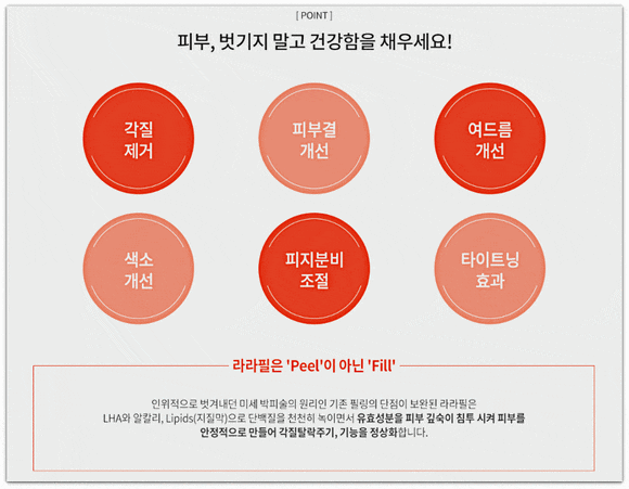 영등포 라라필 꾸준히 받으라는 이유는 뭘까? 관련 이미지 6