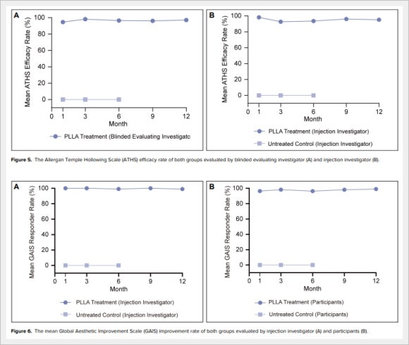 에버클 스킨부스터 효과, 어떻게 다를까? 관련 이미지 5