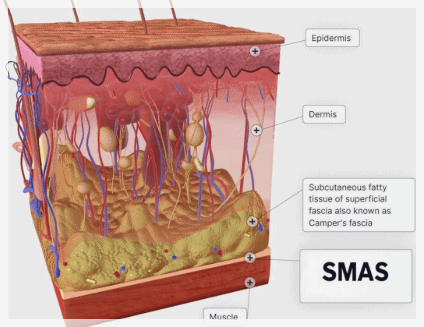 Dorim-dong Dermatology Clinic: Can I See Results Too? Check This First image 3