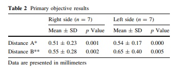 눈밑처짐 리프팅 아이울쎄라로 가능할까? 관련 이미지 7