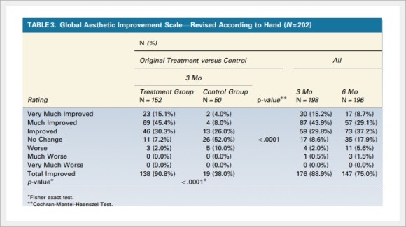 레디어스 손등 주름 시술 효과 어떨까? 관련 이미지 6