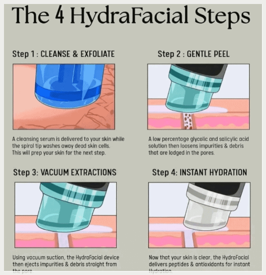 Singil-dong Dermatology Clinic: 3 Treatments That May Help During the Hot Summer image 2