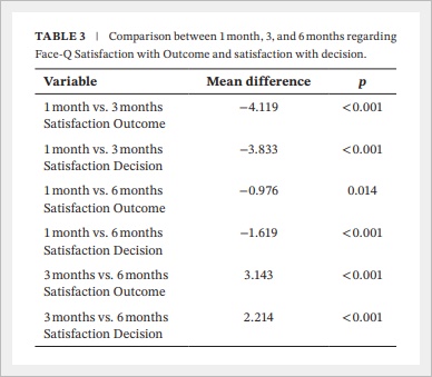 아이리쥬란 다크서클 눈가주름 개선 효과는? 관련 이미지 7
