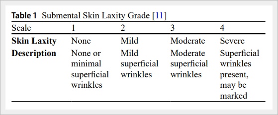 Yeongdeungpo Onda Lifting: Can It Improve a Sagging Jawline? <A Review of the Research> image 6