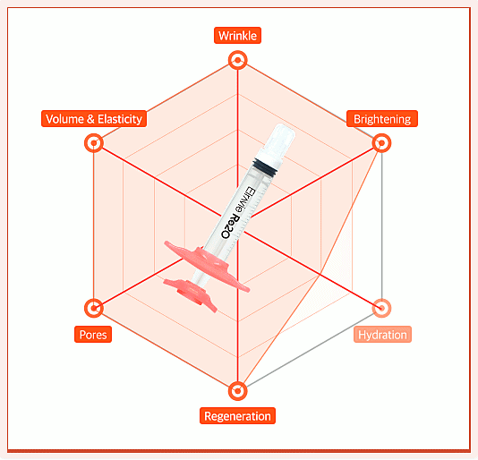 Seonyudo Station Dermatology Clinic: You Shouldn’t Choose Just Any Skin Booster image 9