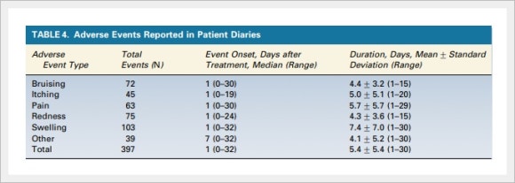 레디어스 손등 주름 시술 효과 어떨까? 관련 이미지 7