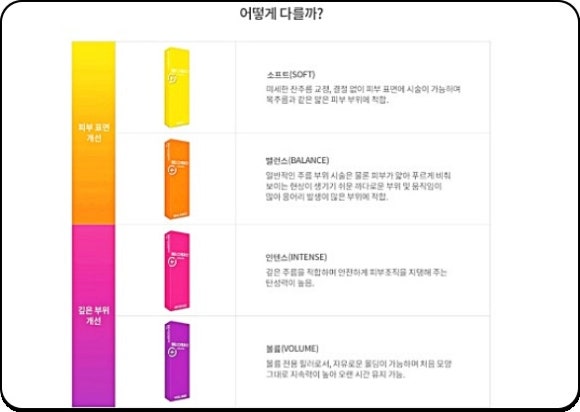 목주름 벨로테로, 티 나지 않게 개선하고 싶다면? 관련 이미지 5