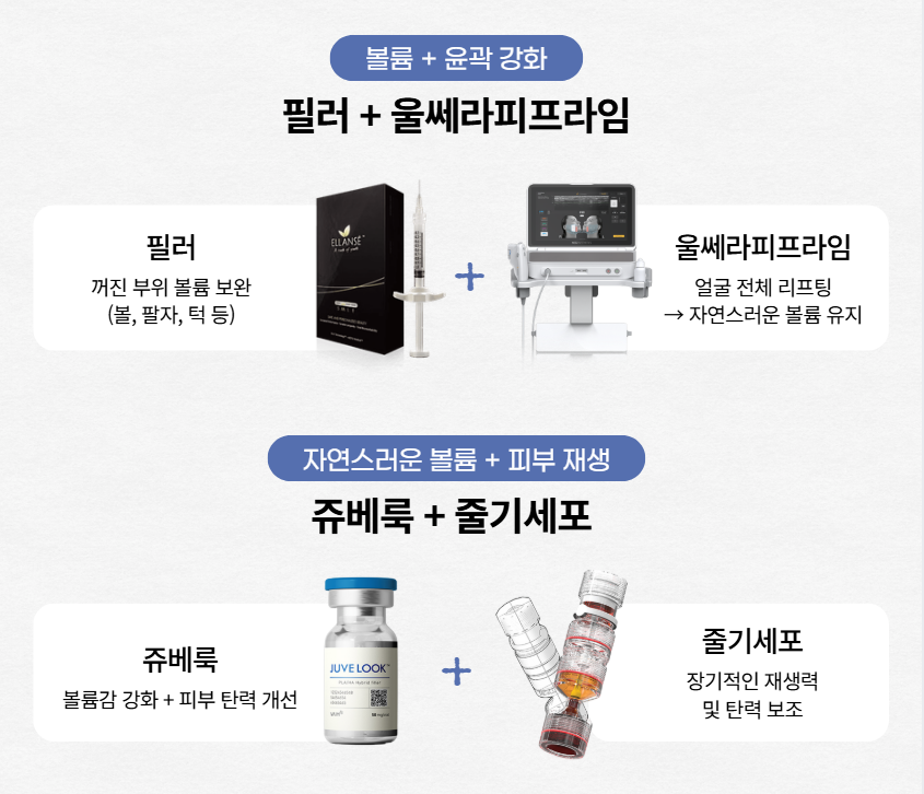 같이 받으면 효과 2배?환상의 시술 조합 BEST[홍대포레나의원] 관련 이미지 4