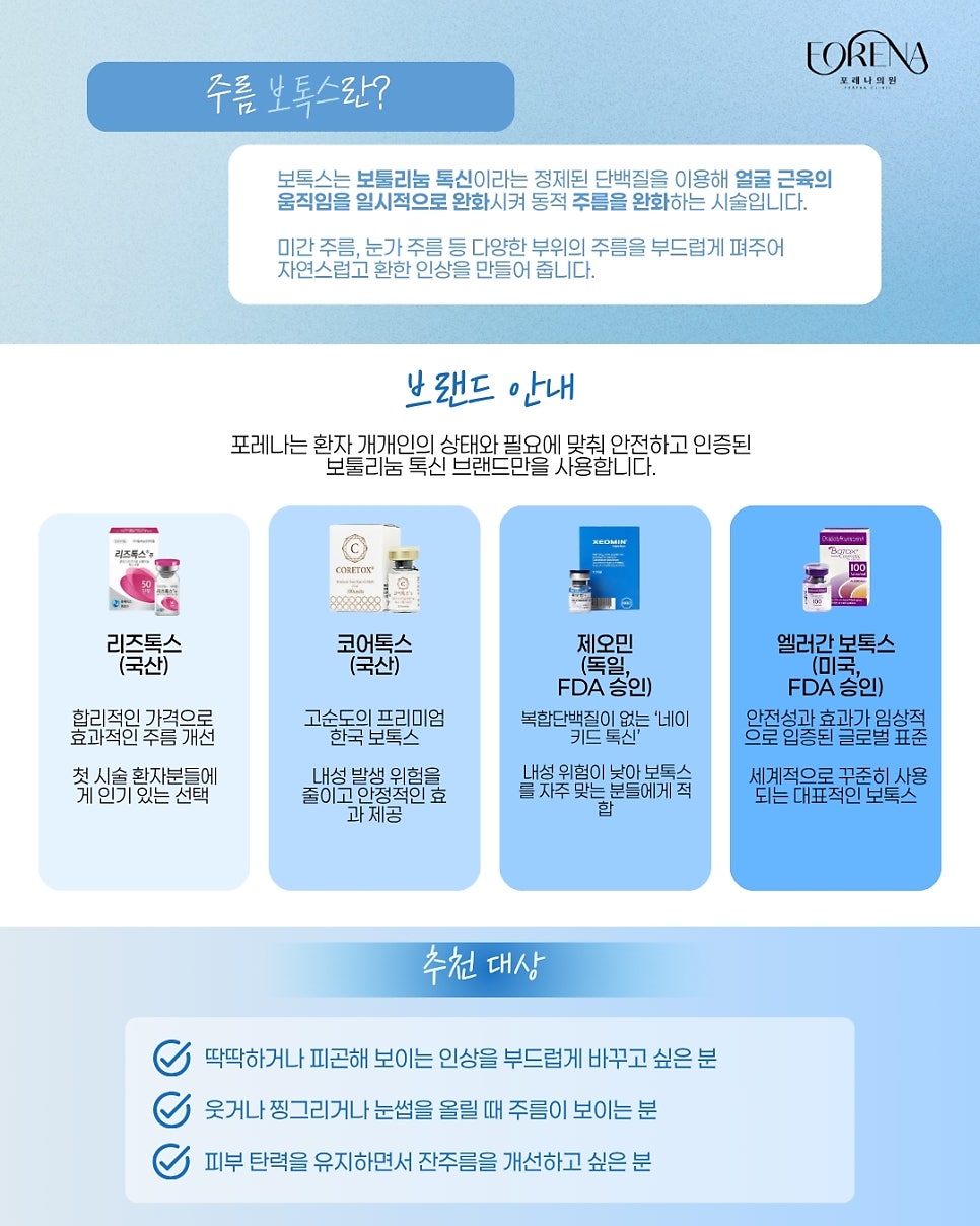 홍대 포레나의원 제오민 주름보톡스란? 관련 이미지 3